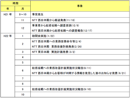 参考情報.bmp