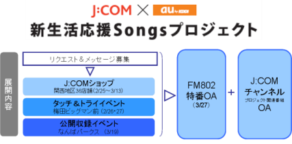 新生活応援2.png