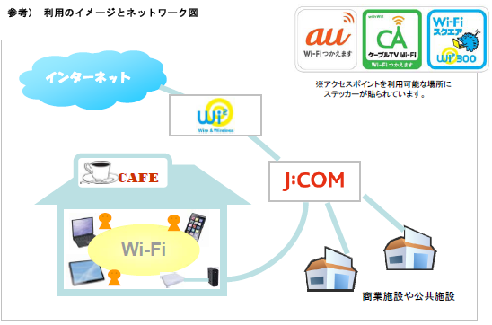 画像auwifi.bmp