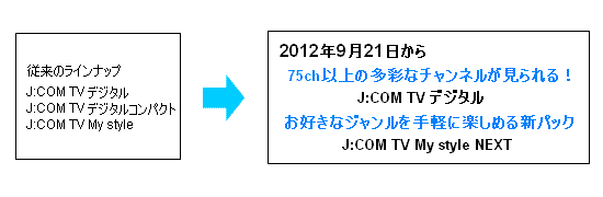 ラインナップ.GIF