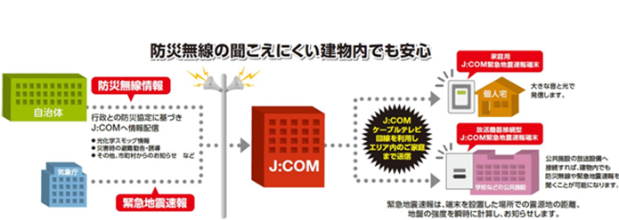しくみ.png