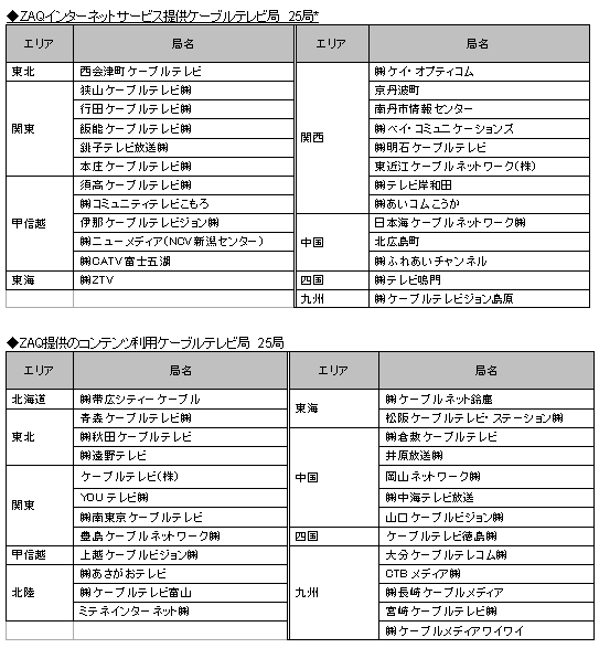 表.bmp
