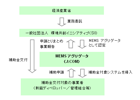 事業スキーム.bmp