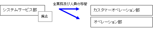 図.bmp