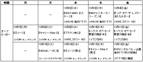 WEB用　海外ドラマ特集（表のみ）.bmp