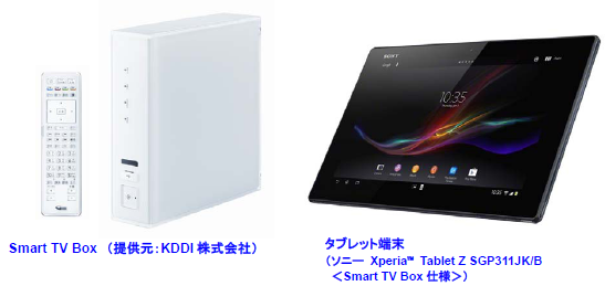 Smart TV Box_タブレット.bmp