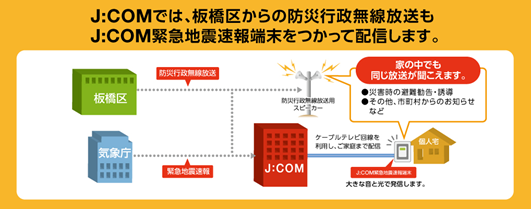 仕組み図.bmp