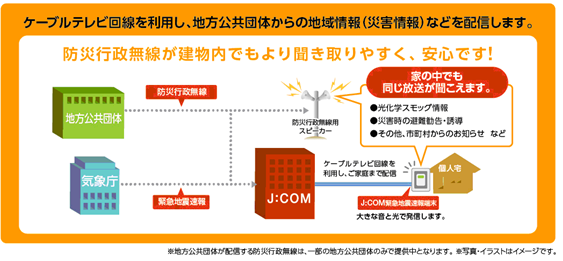 イメージ図.bmp