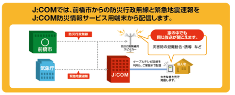 配信イメージ.bmp