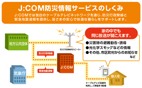 配信イメージ.bmp