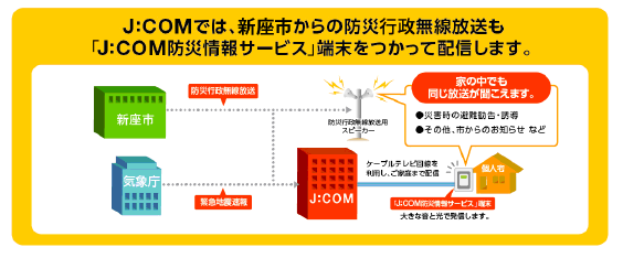 防災情報サービス.png