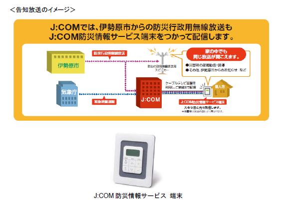 告知イメージ.png