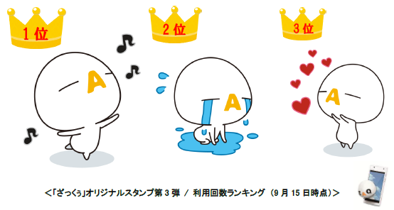 「ざっくぅ」オリジナルスタンプ第3弾 利用回数ランキング.png