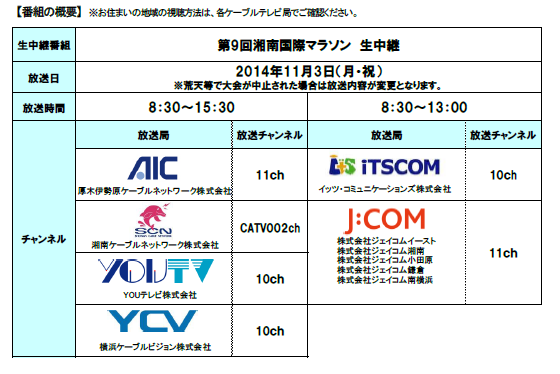 放送局一覧.png