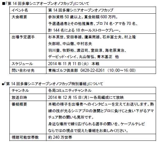 多摩シニアオープン概要.png