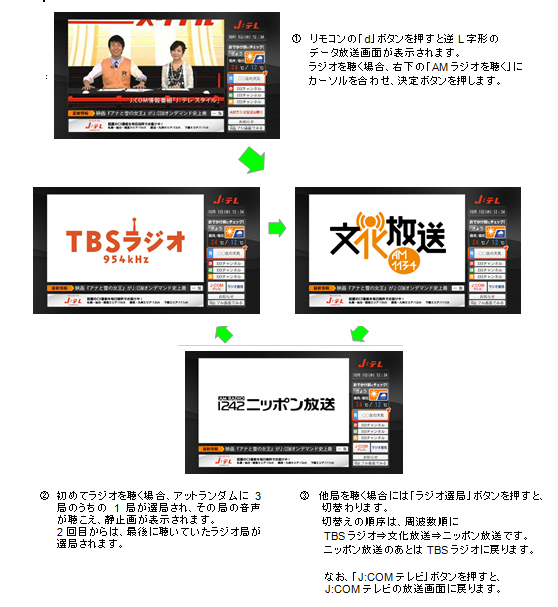 ラジオ.PNG
