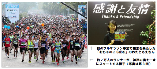 神戸マラソン写真.png