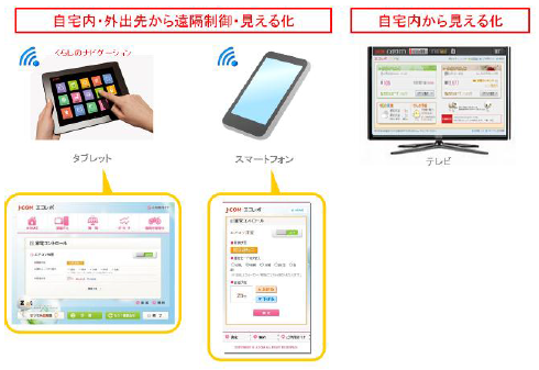 .2システム概要図.png