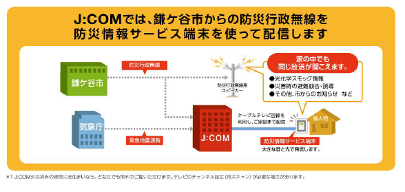 仕組図.png